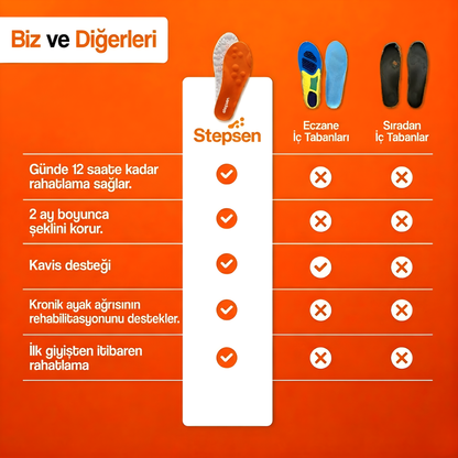Stepsen® Masaj Tabanlığı